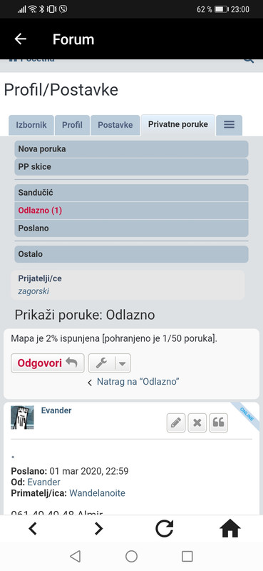 slika