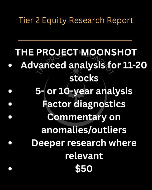 Tier 2 Equity Research Report preview