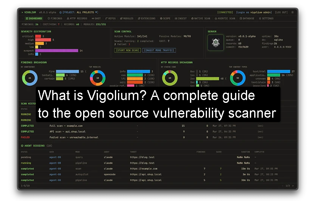 What is Vigolium? A complete guide to the open source vulnerability scanner