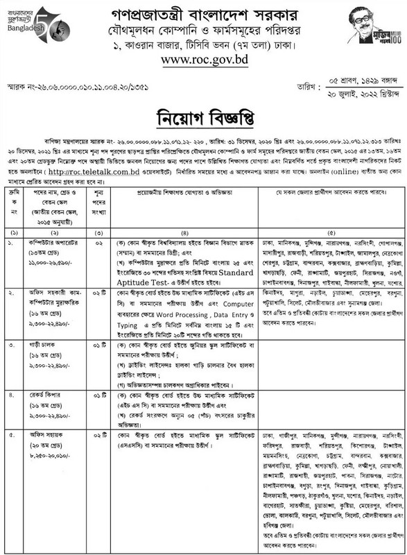 যৌথমূলধন কোম্পানি ও ফার্মসমূহের পরিদপ্তর নিয়োগ বিজ্ঞপ্তি ২০২৪ 2 download 2
