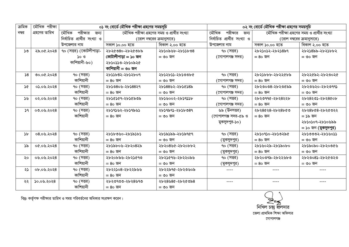 Primary-Gopalganj-District-Viva-Date-PDF-Notice-2