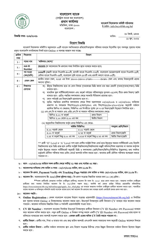 Combined-6-Bank-Officer-(Cash)-Job-Circular-2026-PDF-1