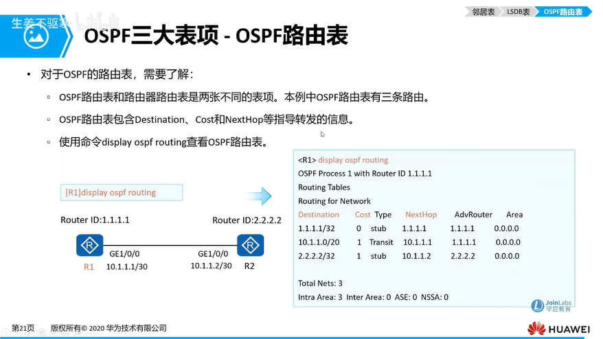 e20_OSPF_路由表.png