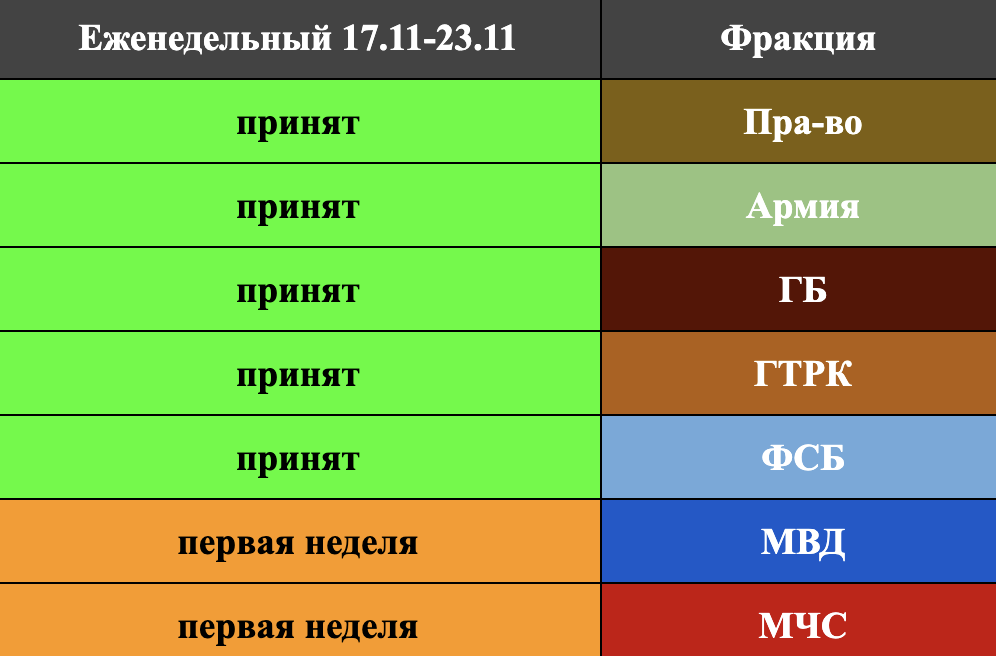 Снимок экрана 2025 11 24 в 12 49 19