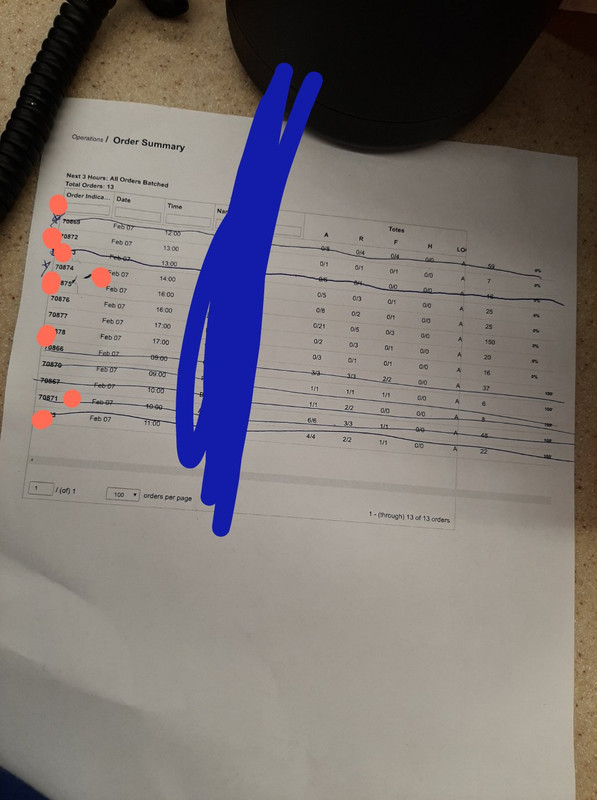 Temp user data scoped