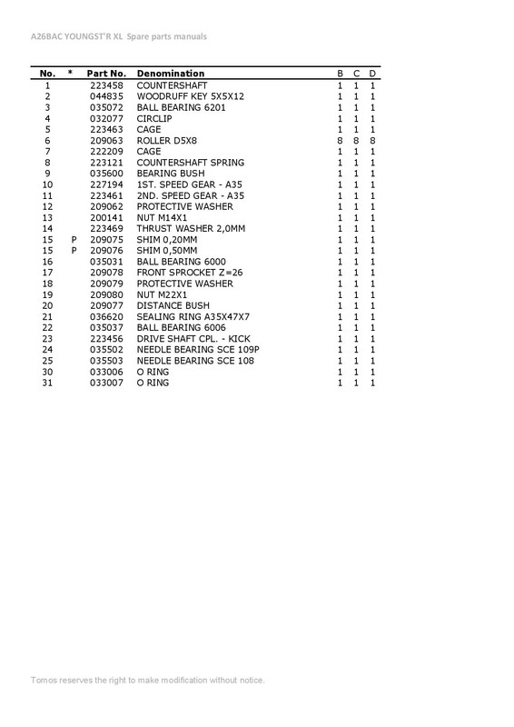 TOMOS-A26BAC-YOUNGSTR-XL-Spare-parts-manual-page-009