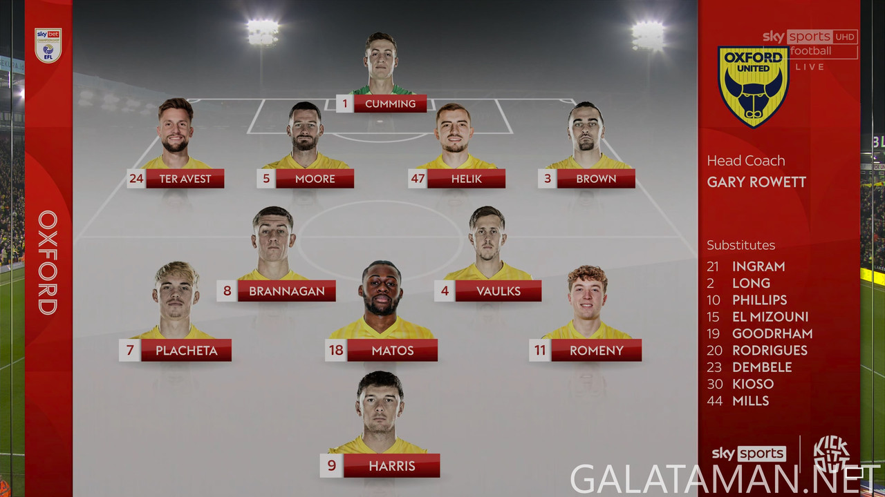 20250307-NOR-OXF-EFL_1-4K.ts_snapshot_00.19.42.332