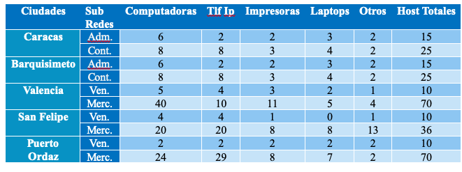 Tabla.png