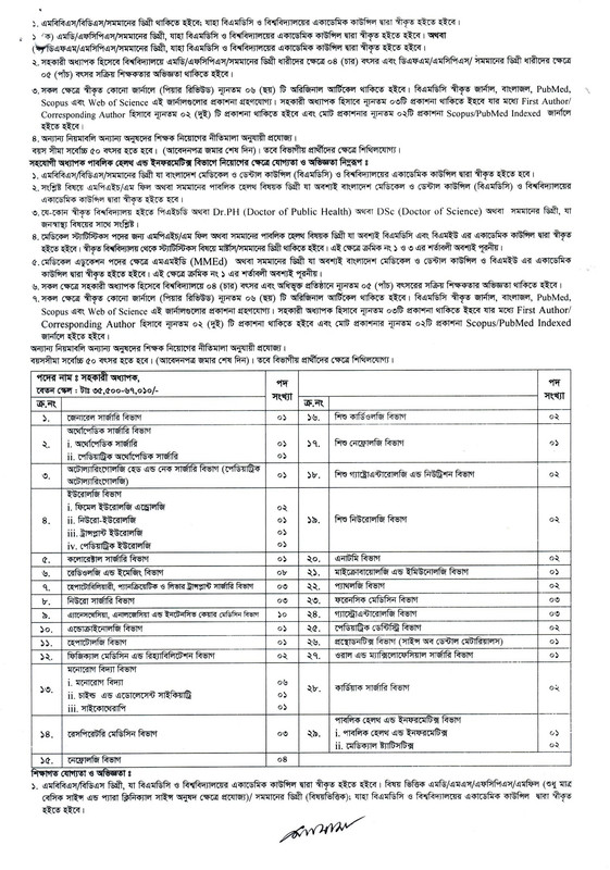 BMU-Job-Circular-2026-PDF-3