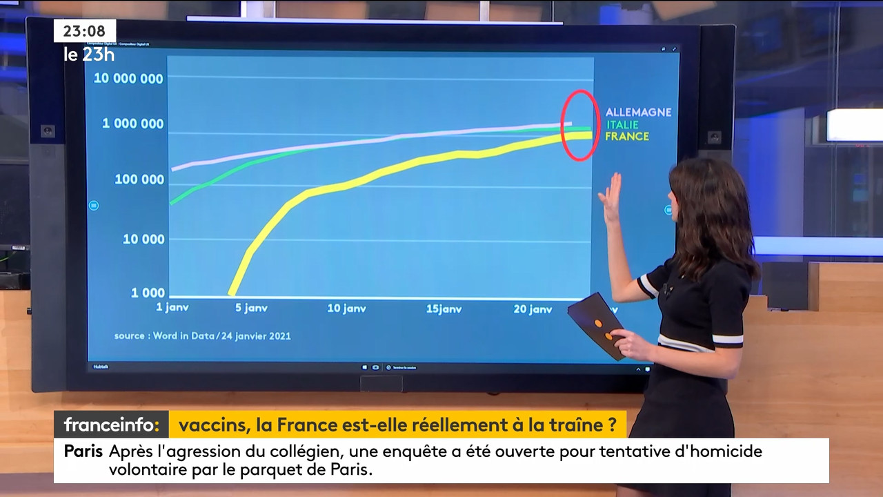01.24 - 21.59.00 - Le 23h. Le grand JT du soir de France Télévisions,....ts_snapshot_00.13.25.404