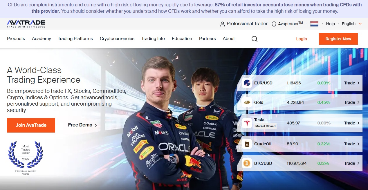 AvaTrade regulated broker New Zealand forex and crypto CFD platform.