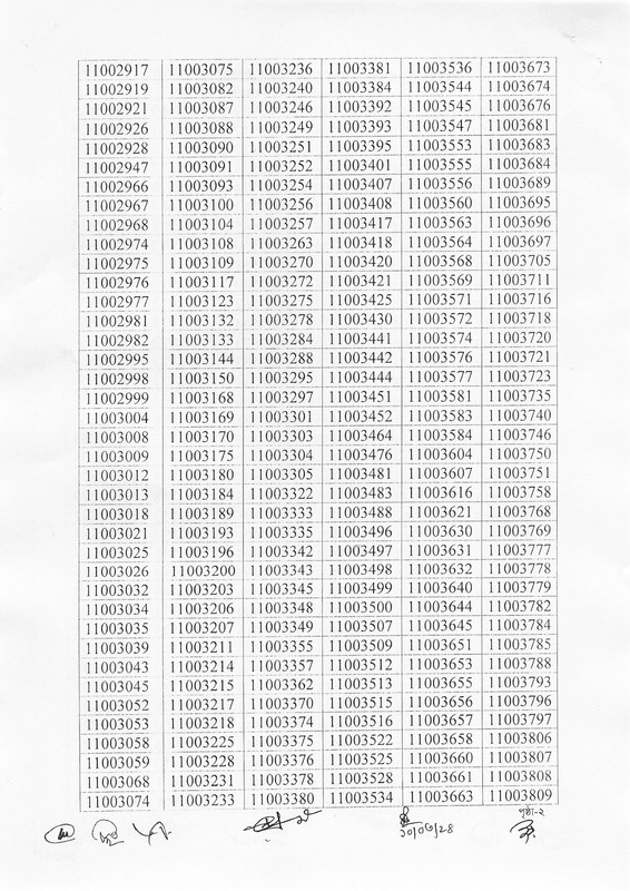 Department-of-Prisons-Physical-Test-Result-2024-PDF-06