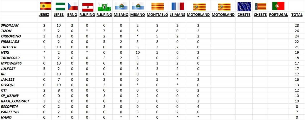 10-Motorland.jpg