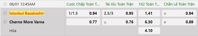 Soi kèo tài xỉu cả trận Istanbul Basaksehir vs Cherno More Varna