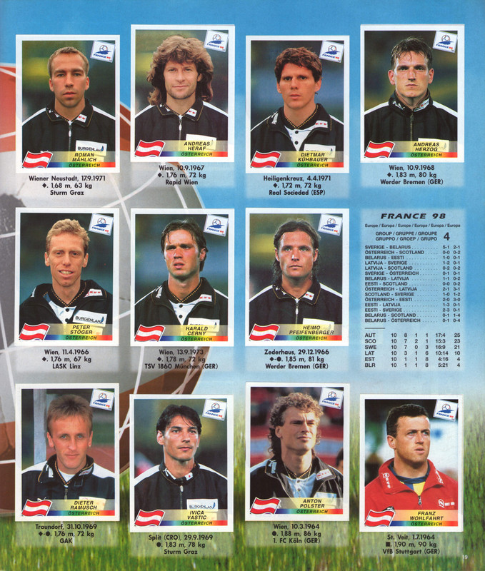 FIFA World Cup 1998 France (Panini) 21