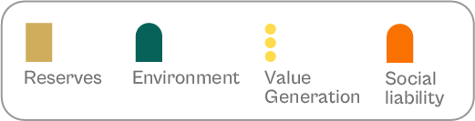 conventions extractive mining