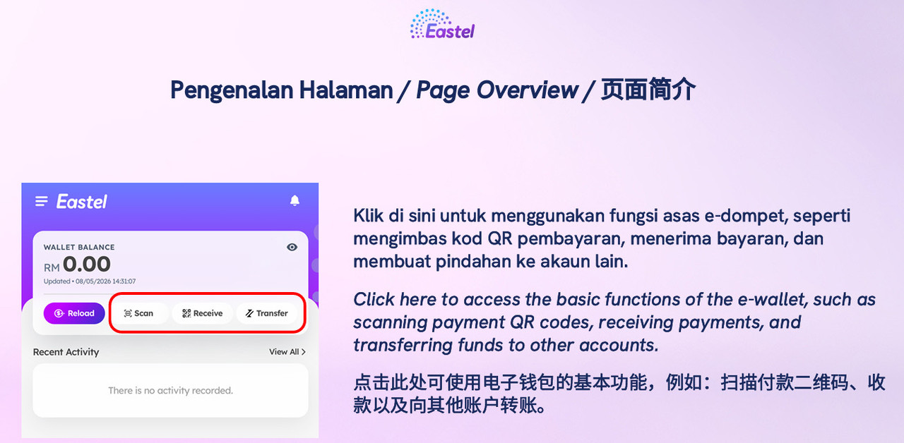 Pengenalan Eastel Wallet 2