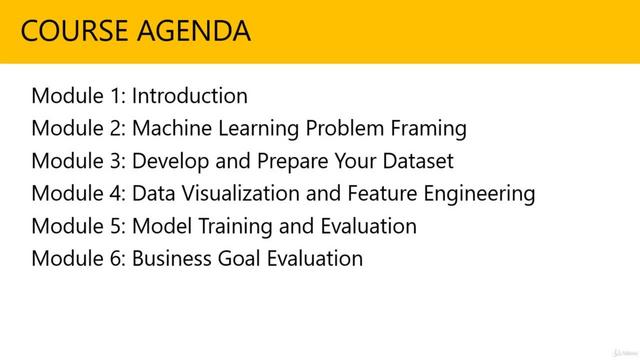 G-PMachine-Learning-Terminology-Process-For-Beginners.jpg