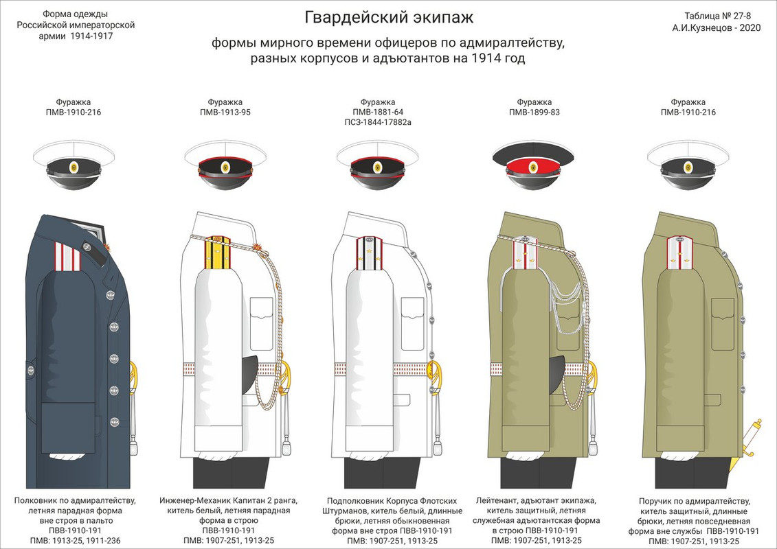 27-08 ГЭ Оф кит 2