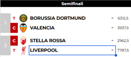 [Immagine: FILE-UNICO-2026-2-competizioni-Fogli-Goo...-22-11.png]