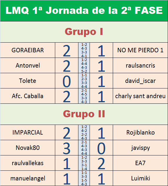 LA MEGA QUINIELA (11ª Edición) TEMP. 2019-20 (2ª Parte) LMQ-06-R