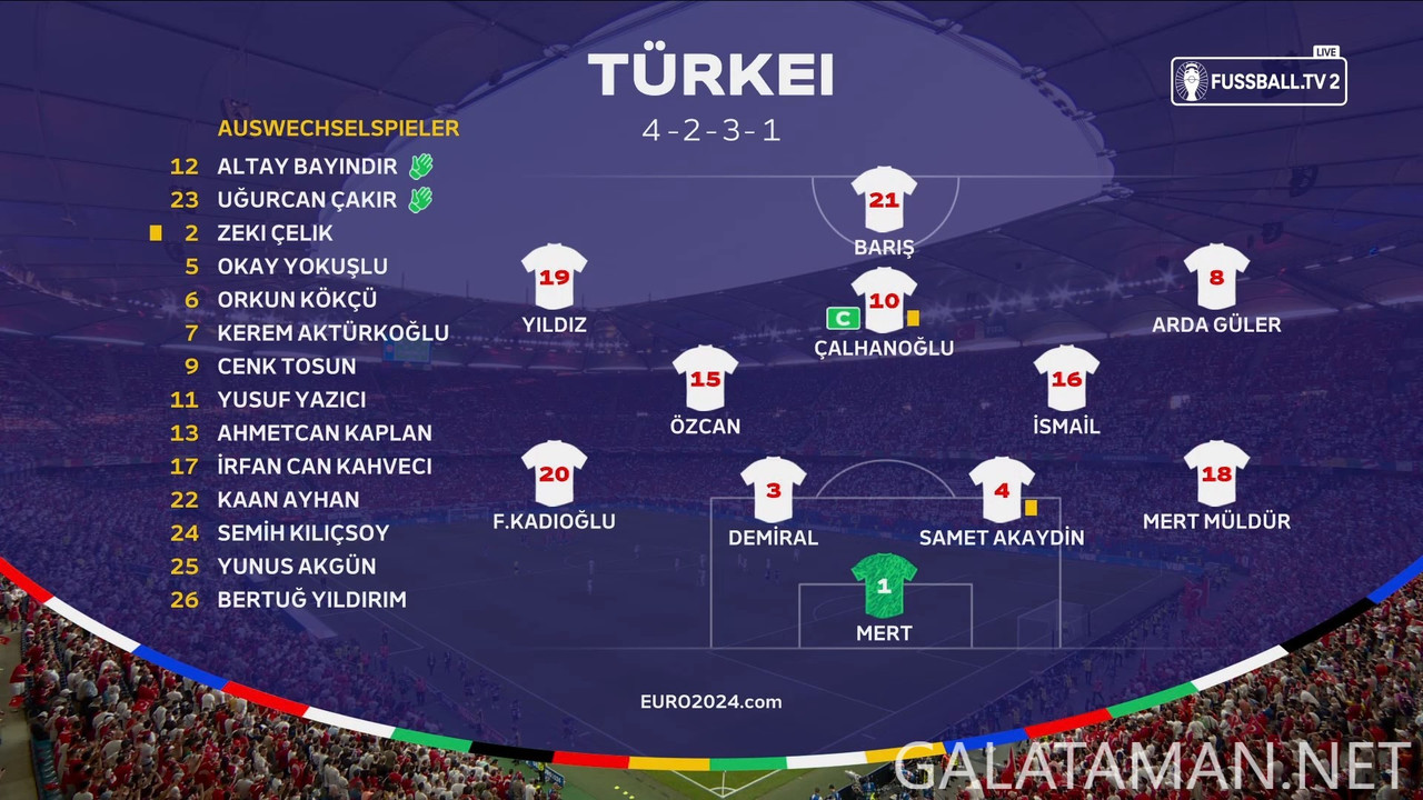 20240626-CZE-TUR-EU24_1MAG.ts_snapshot_10.56.946