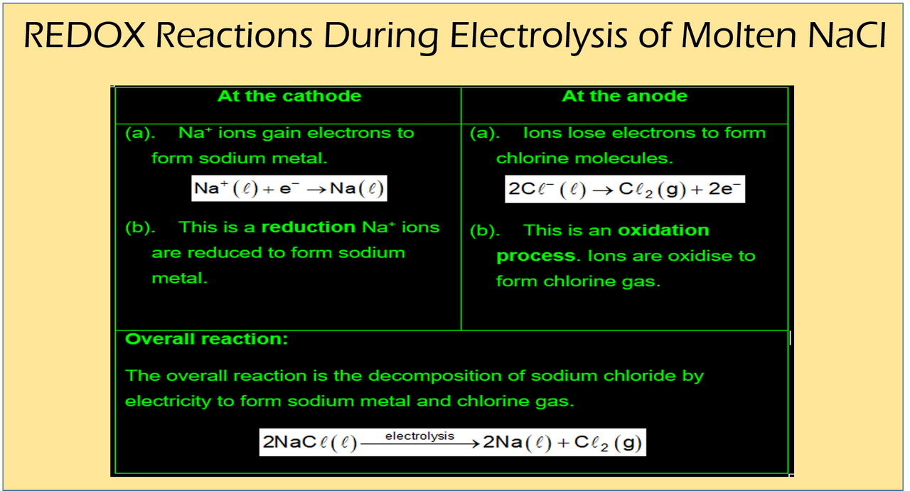 electro4