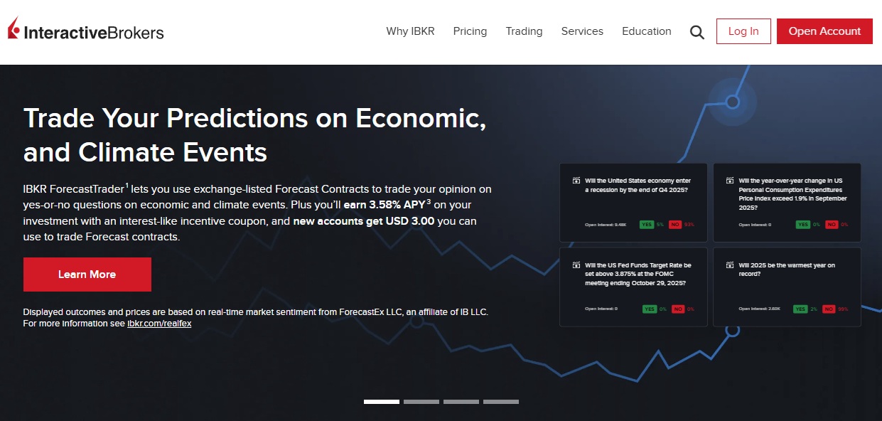 Interactive Brokers trading platform for professional investors.