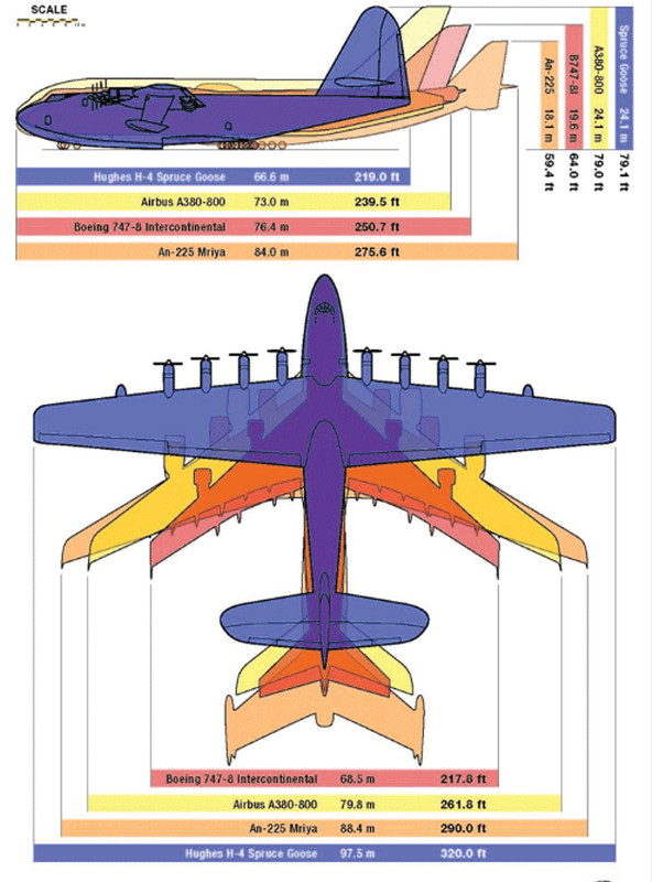 Spruce-Goose-13.jpg
