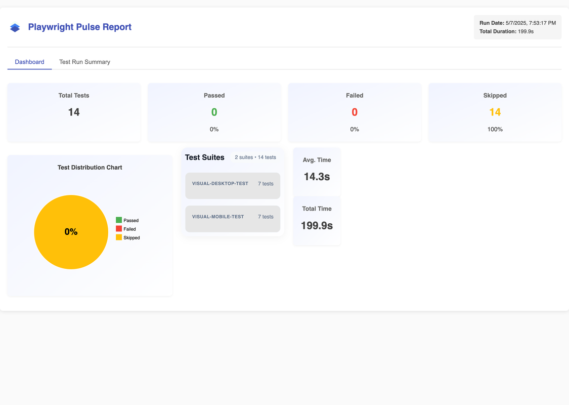 _Users_arghajitsingha_Downloads_pulse-report (1)_playwright-pulse-static-report.html