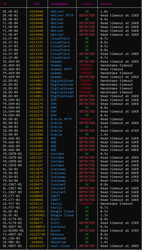 e9e62154f28e7b293b89fb64c3b2b98f71f087e2