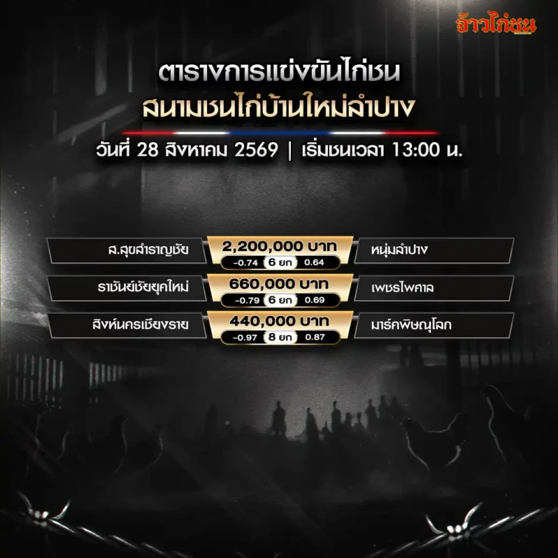 โปรแกรมสนามชนไก่บ้านใหม่ลำปาง วันที่ 28 สิงหาคม 2569