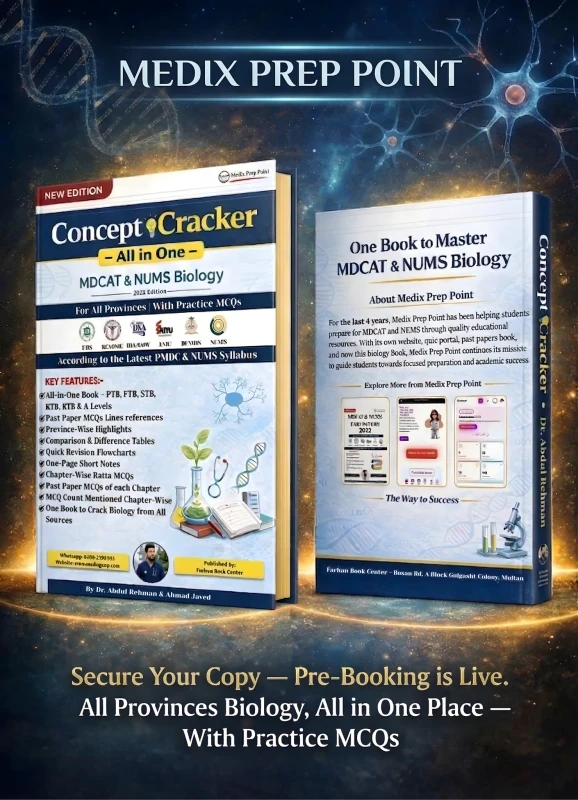 Concept Cracker Biology Book