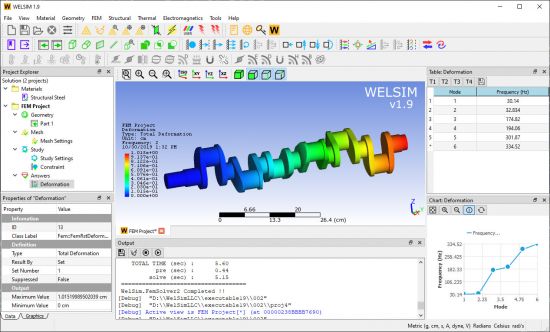 WELSIM 2022 v2.1.6689 (x64)