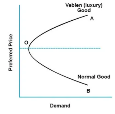 guide content image