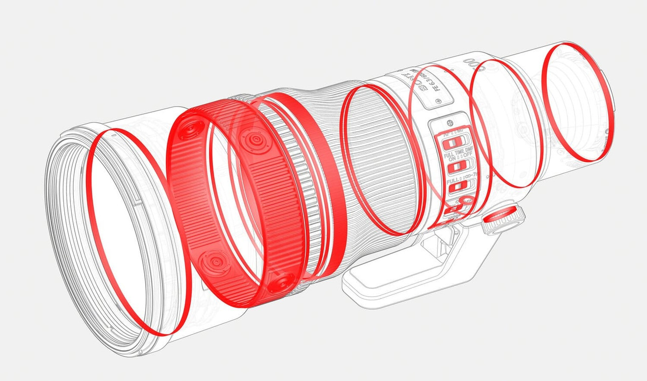 Weather sealing detail on the Sony FE GM super-telephoto lenses