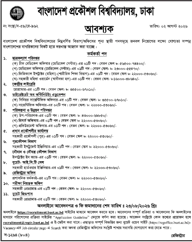 BUET-Officer-Job-Circular