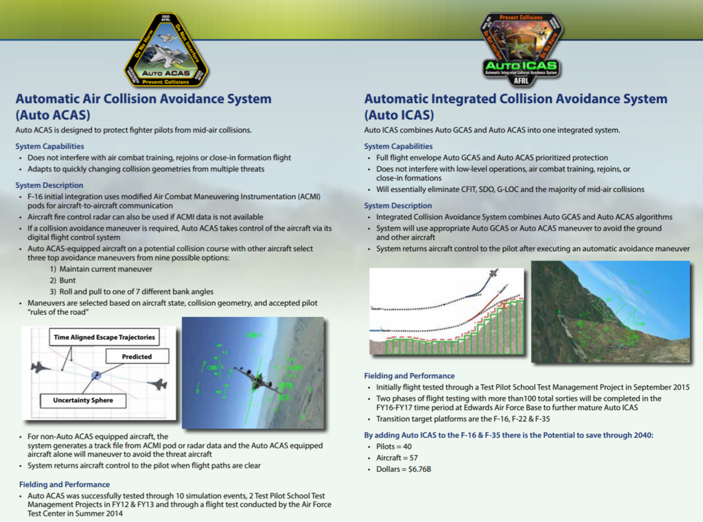 Introducing Retro CPS Test by cps-test.ai: Where Click Testing Meets  Nostalgia