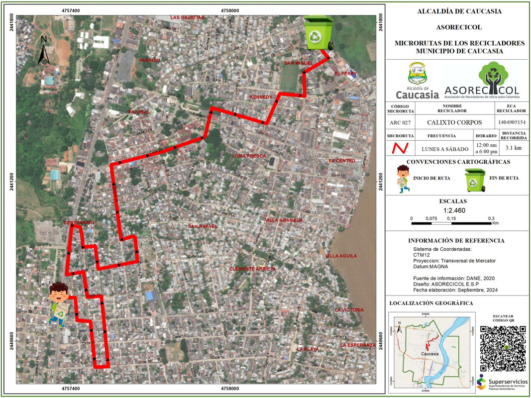 Mapa de ruta