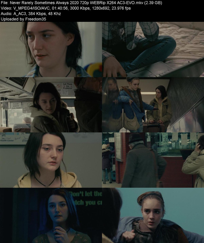 Never-Rarely-Sometimes-Always-2020-720p-
