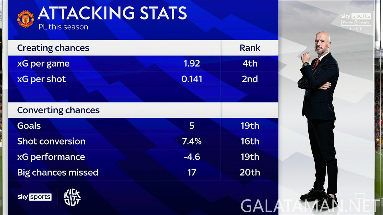 [Image: 09-29-17-24-45-Sky-Sports-Premier-League...t-04-0.jpg]
