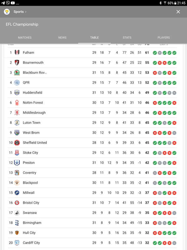 [Image: Screenshot-20220209-214545.png]