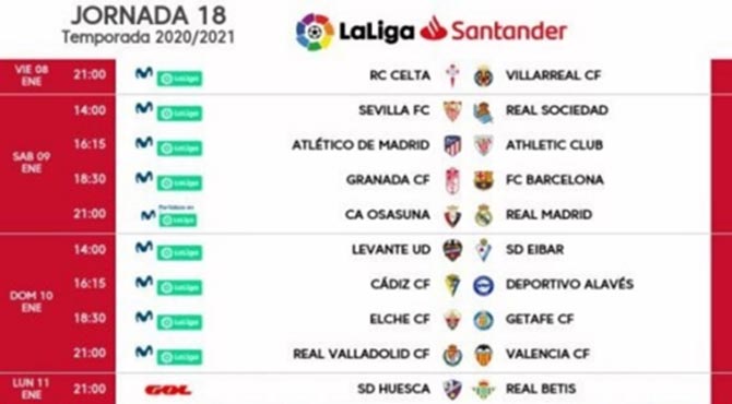R.C. Celta 0-4 Villarreal C.F. | 18ª Jornada de La Liga Celta-villarreal-hora