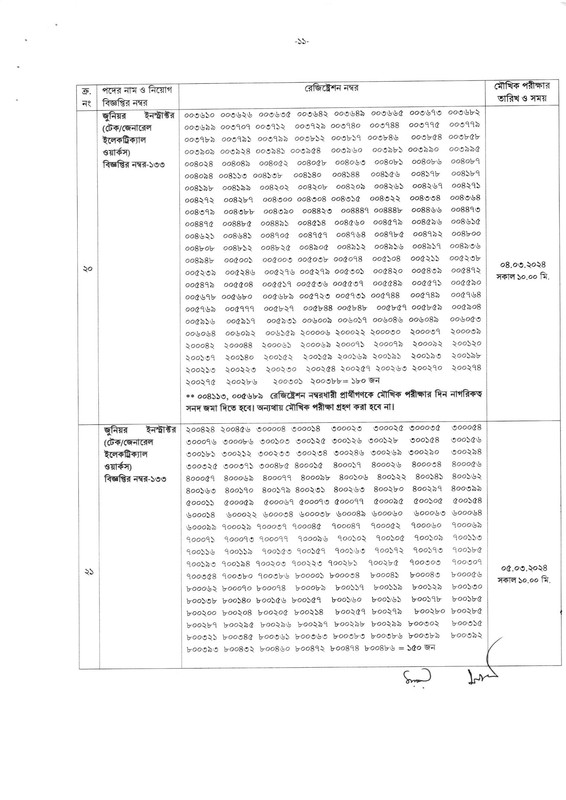 BPSC-Non-Cadre-Junior-Instructor-Viva-Date-2024-PDF-11