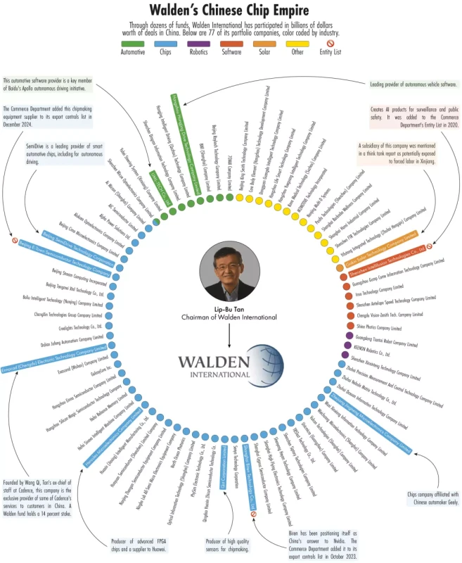 2025 12 12 image 11 j 1100