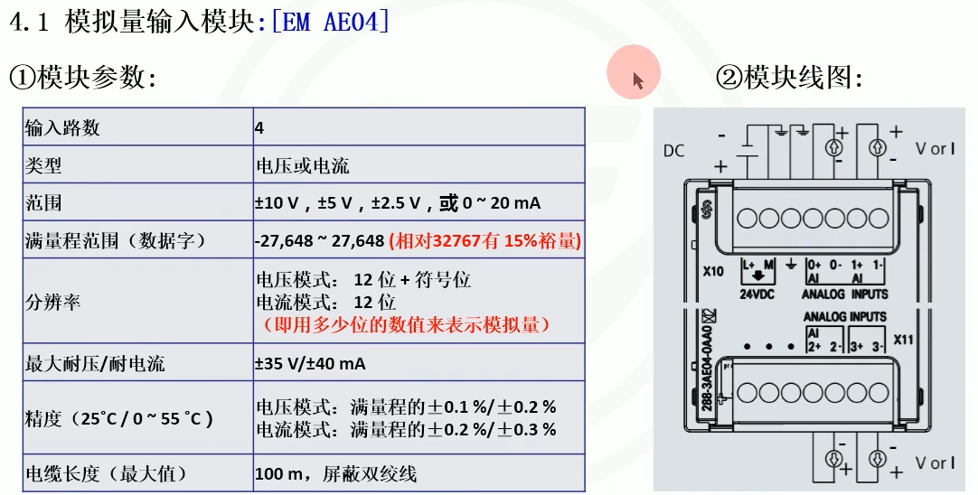 g06输入模块EMAE04.png