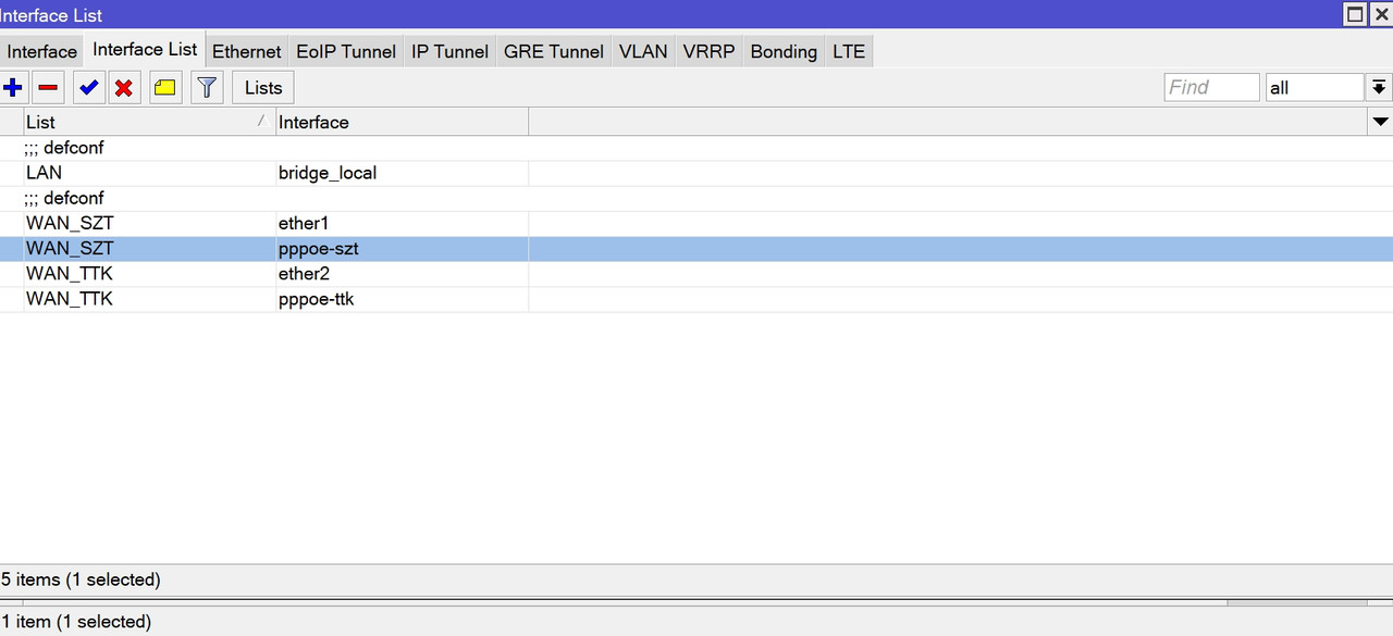 Inerfaces - Interface List (вариант 2)