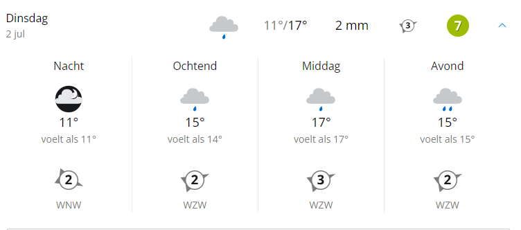 Oos-Tur-Weer.png