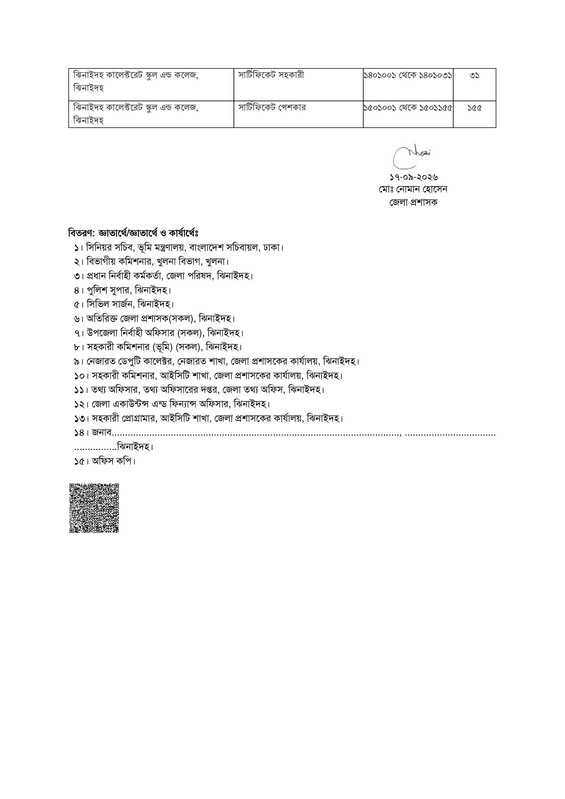 DC-Office-Jhenaidah-Exam-Date-2026-PDF-2