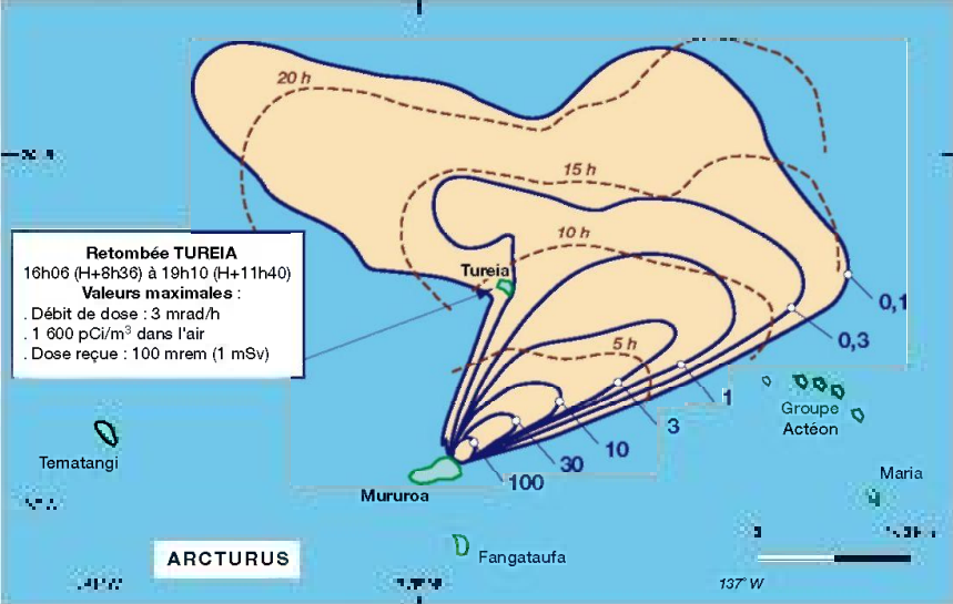retombées proche tir Arcturus